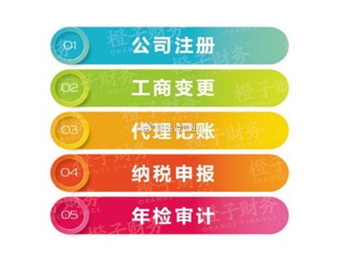 南通海门公司注册海门代理代办公司注册海门注册公司代办