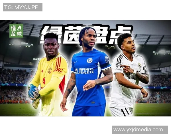 全球足球第一球星是谁 评选标准及未来之星的崛起分析