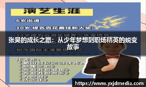 张昊的成长之路：从少年梦想到职场精英的蜕变故事